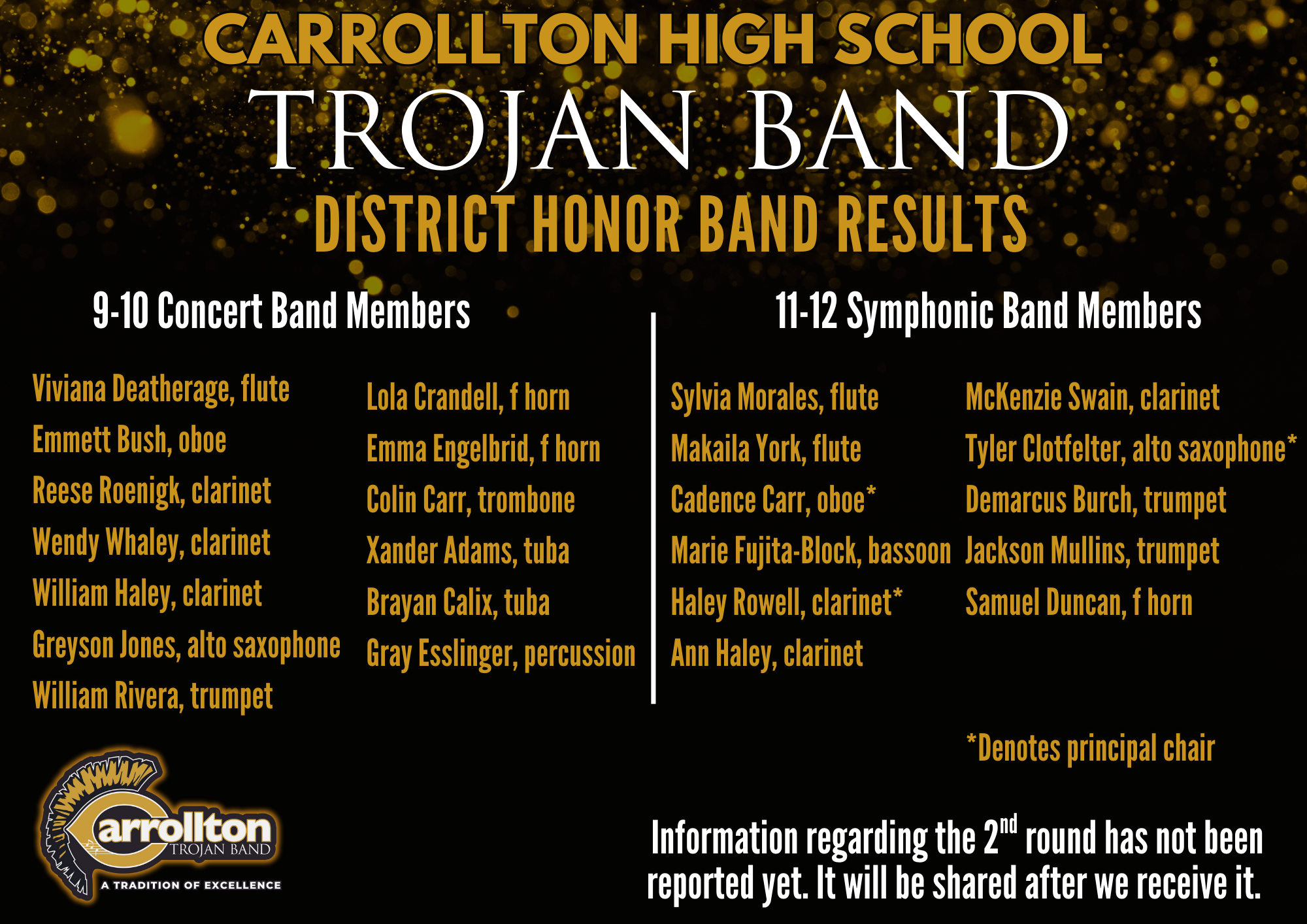District Honor Band this Week